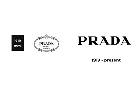 prada logo fabric|Prada fabric origin.